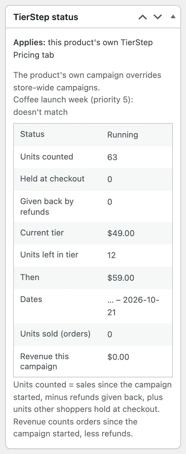 The TierStep status box