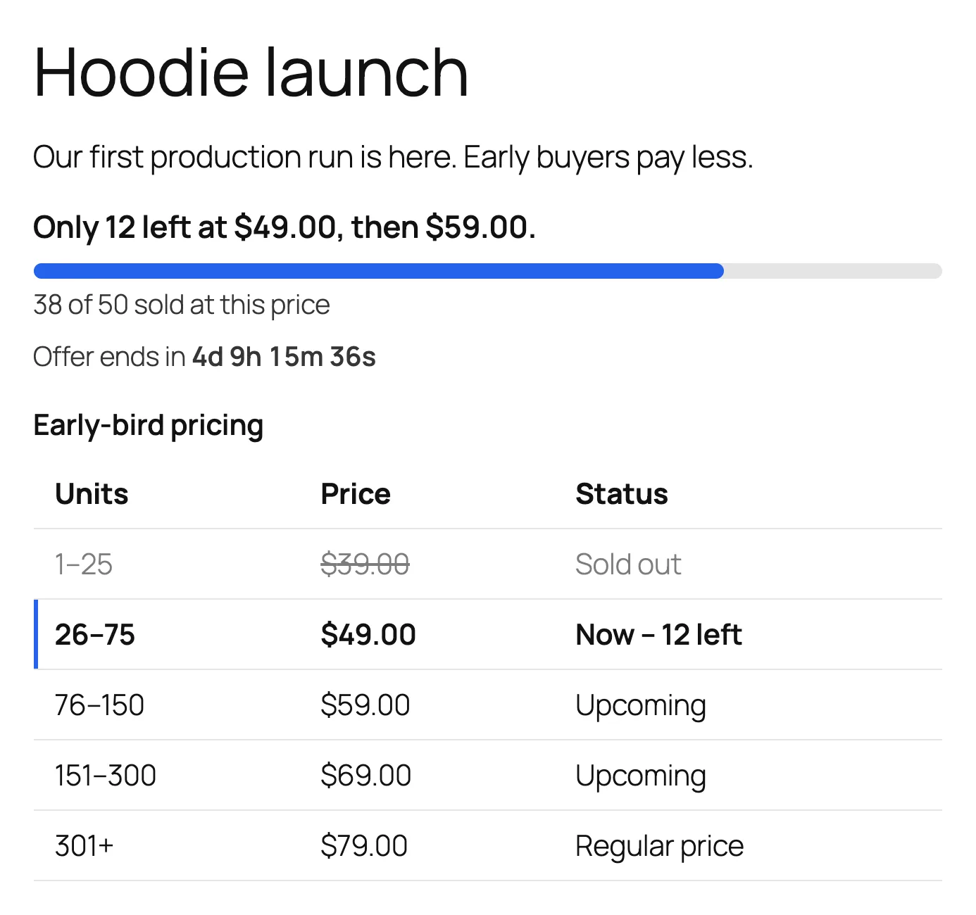 A launch page with the TierStep Early Bird block: units left, progress bar, countdown and tier table