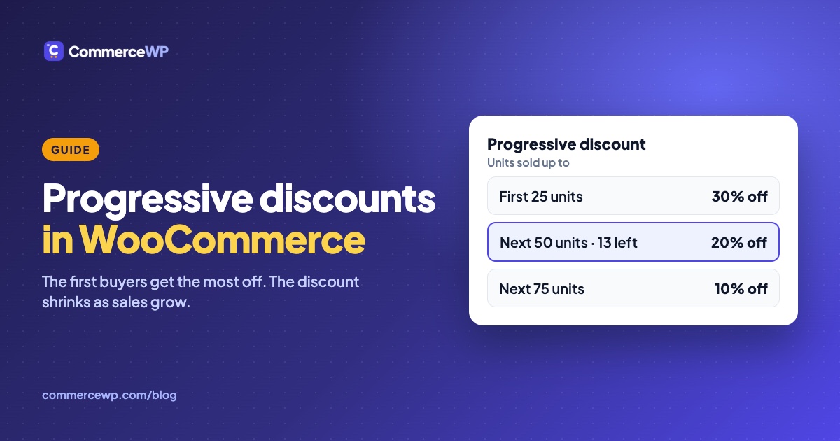 Progressive Discounts in WooCommerce: Give Early Buyers More Off