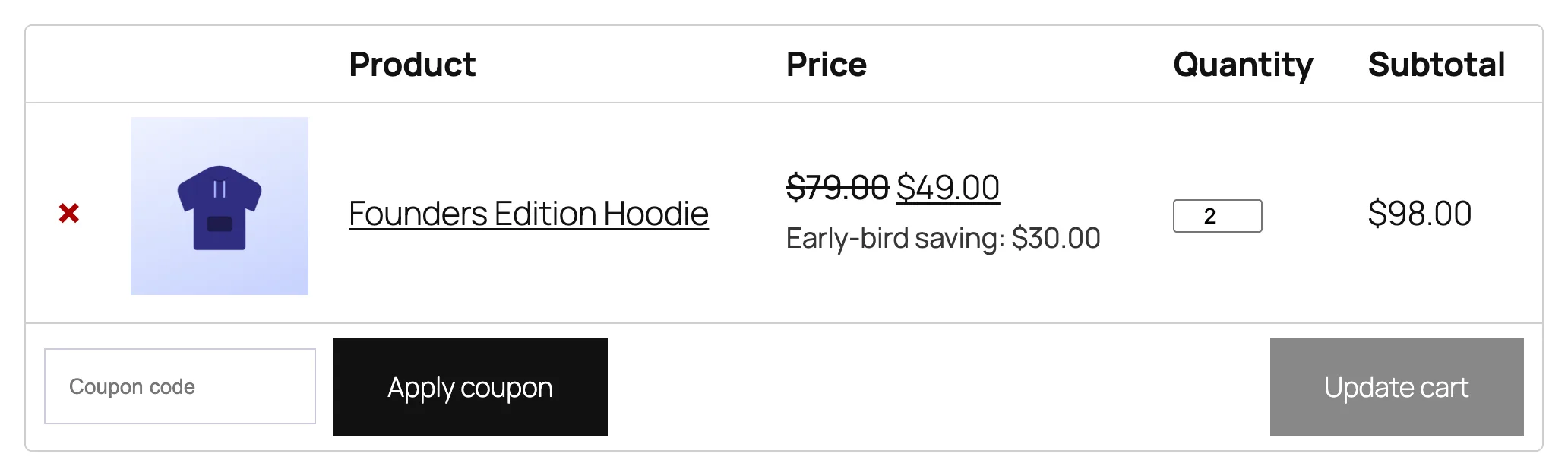 The classic cart: the regular price struck through, the tier price, and "Early-bird saving: $30.00"
