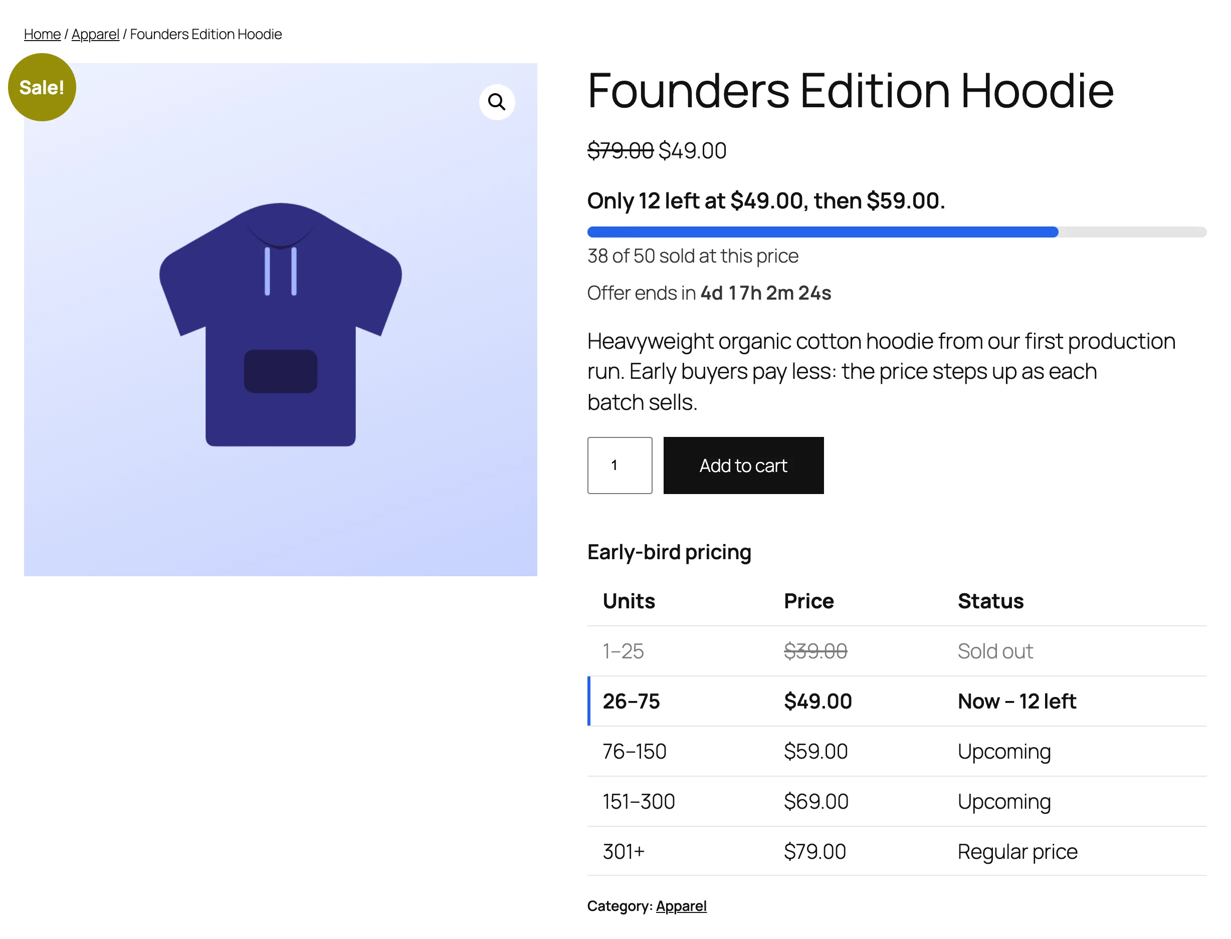A product page with TierStep: units left at the current price, the next price, a progress bar, a countdown and the tier table